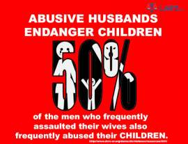 Abusive Husbands Endanger Children