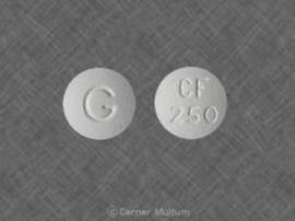 Ciprofloxacin Lawsuit